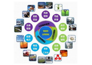 我校2019年招生簡章 擴大招生規模，新增物聯網技術與應用專業