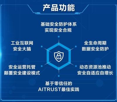 卡奧斯發(fā)布工業(yè)互聯(lián)網(wǎng)安全防護(hù)解決方案 破解工業(yè)安全難題